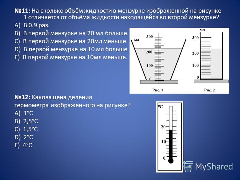 Какой объем жидкости. Объем жидкости в мензурке. Измерить объем жидкости в мензурке. Мензурка с делениями. Объем жидкости в мерном цилиндре.