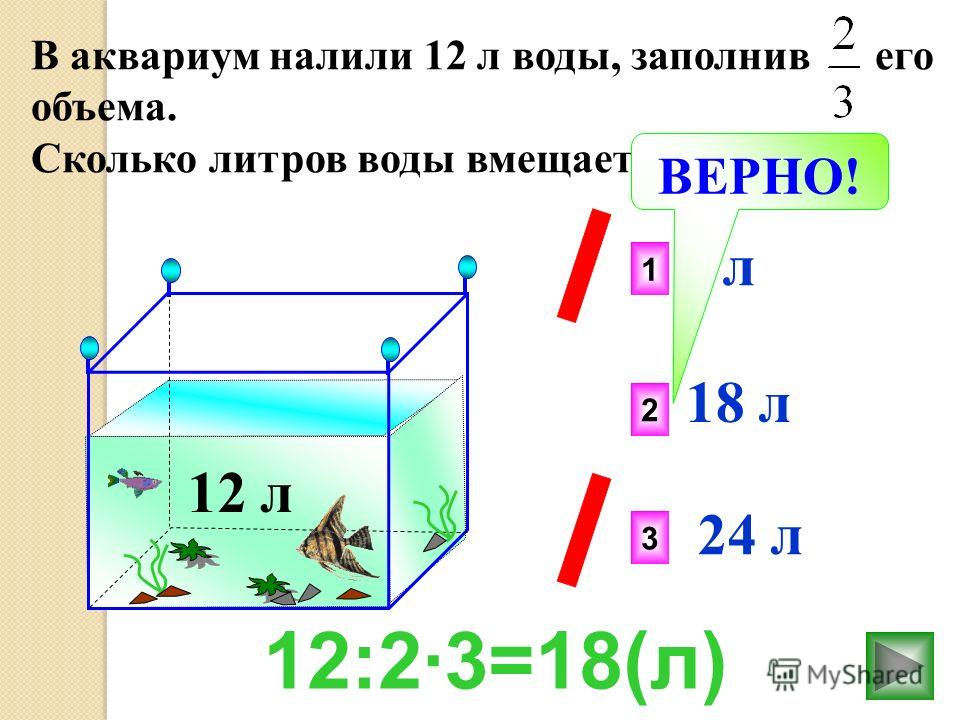 Объем аквариума