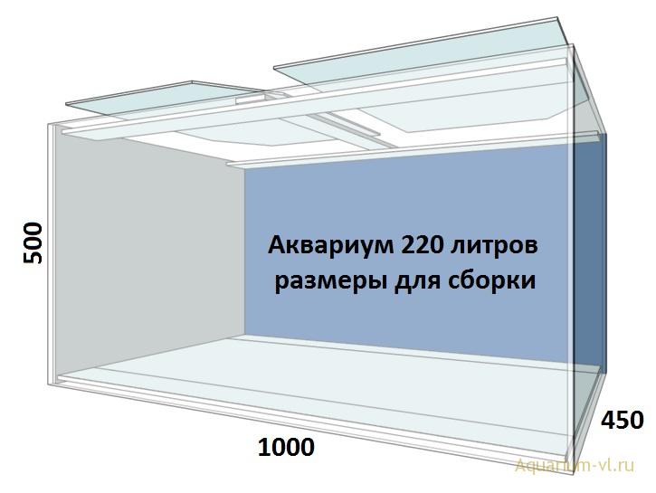 Длина ширина и высота аквариума. Аквариум 250 литров размер стекла чертеж. Габариты аквариума 30 литров размер. Аквариум 220 литров Размеры. Аквариум 1000 литров габариты.