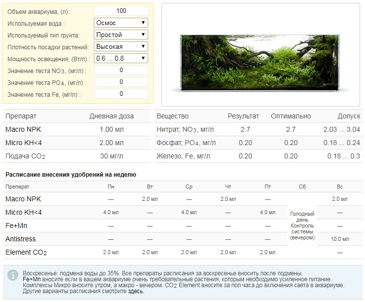 Литраж аквариума по размерам. Люмены для аквариумных растений. Объем аквариума. Как рассчитать люмены для аквариума. Расчет освещения в аквариуме калькулятор.