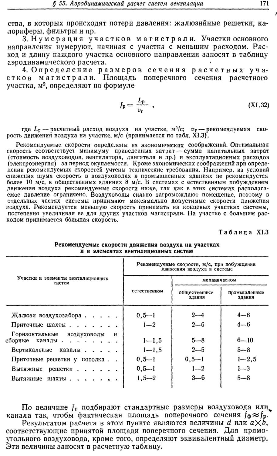 Скорость воздуха. Скорость воздуха в приточной вентиляции. Скорость воздуха в воздуховоде нормы. Скорость воздуха в воздуховоде приточной вентиляции. Рекомендуемая скорость воздуха в воздуховоде нормы.