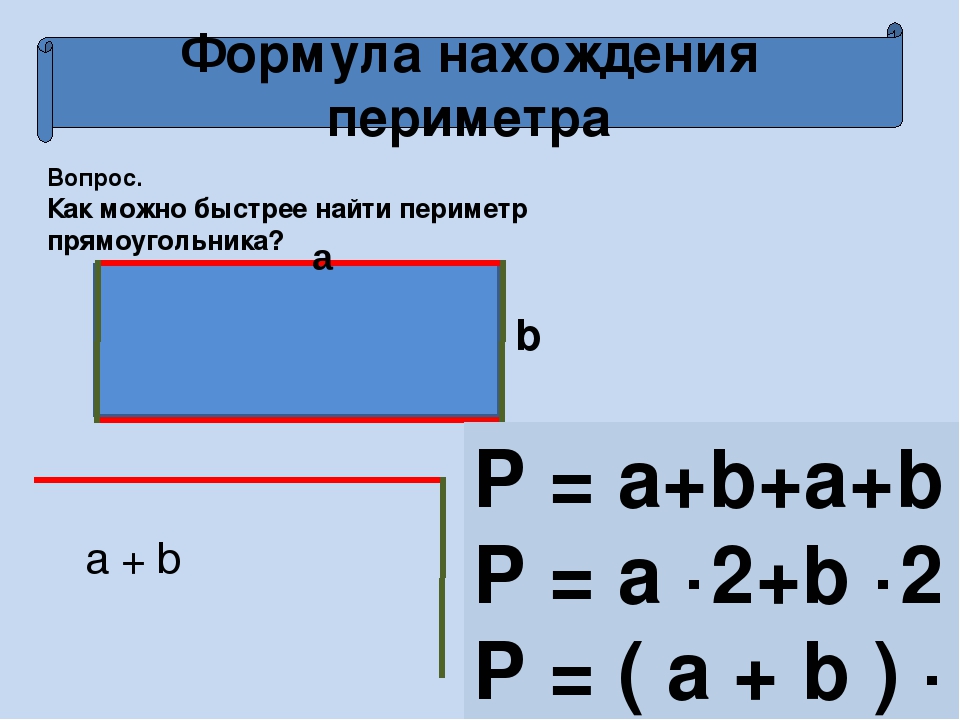 Найди периметр прямоугольника тремя способами. Формула нахождения периметра. Как найти периметр формула. Формула вычисления периметра. Таблица нахождения периметра.