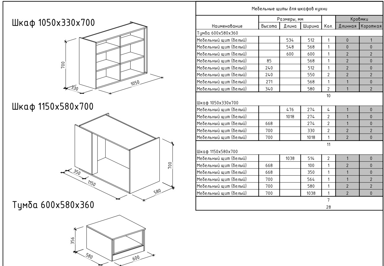 размер листа лдсп 16 мм для мебели стандарт