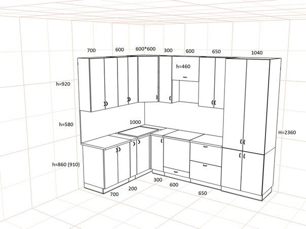 Стандартная высота фартука. Стандартная ширина модулей кухни. Стандартные Размеры кухонной мебели. Стандартная высота кухонного пенала.