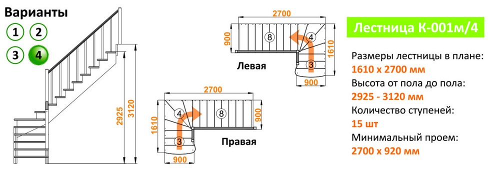 Какая должна быть ширина лестницы