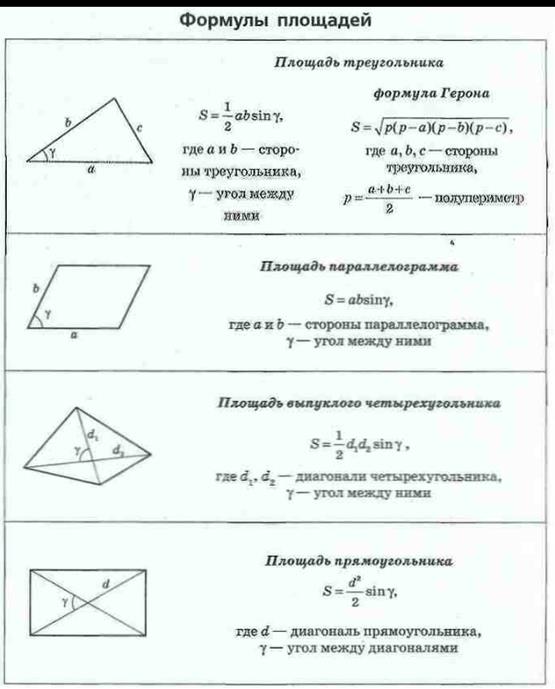 Формулы площадей треугольников параллелограммов трапеции. Формулы площадей четырехугольников и треугольника. Формулы вычисления площадей четырехугольников и треугольников. Площади всех четырехугольников формулы 8 класс. Площадь четырехугольника формула.